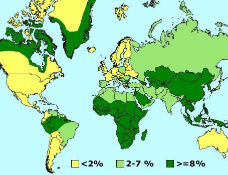 Anteil der HBs-Positiven Personen in verschiedenen Ländern