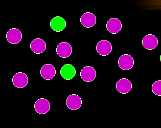 Schema Normalbefund, viele violette, ein paar grüne "Zellen"